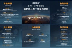 吉利i-HEV智擎混动技术正式发布 重新定义新一代油电混动