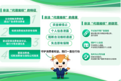 风险提示丨警惕非法代理维权 筑牢保险消费防线