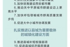 以6方面25项重点任务为牵引 陕西高质量推进新型城镇化