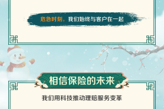 赔付超2200万件 中国人寿2023年度寿险理赔服务报告