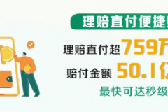 通过报告看未来：保险为幸福生活筑起坚实保障