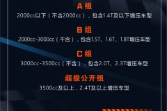 2024极速长安精英挑战赛高燃开赛