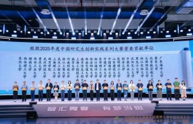 全国第39位！西京学院研究生研创赛成绩再攀新高！