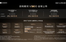 大家庭出行最佳之选！“AI全场景家庭旗舰MPV”吉利银河V900 正式上市
