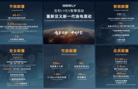 吉利i-HEV智擎混动技术正式发布 重新定义新一代油电混动