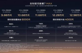 吉利银河星耀7 MAX上市，权益后上市限时指导价9.88万起，重新定义中级轿车新标杆！