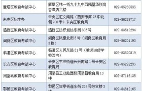 西安市2025年高考温馨提示