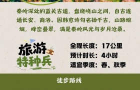 西安推出11条合规合法徒步登山路线