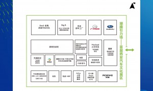 2025第17届西安五一车展观展指南
